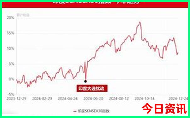 山西推荐的旅游景点